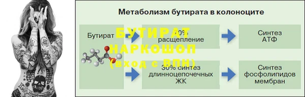 эйфоретик Абаза